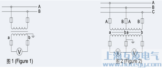 RZL-10接線(xiàn)圖接線(xiàn)方式